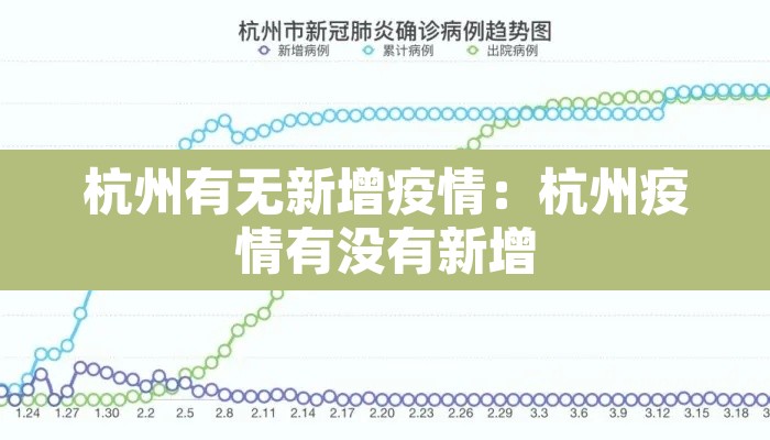 杭州有无新增疫情:杭州疫情有没有新增 杭州有无新增疫情:杭州疫情有没有新增