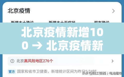 北京疫情新增100 → 北京疫情新增10例 北京疫情新增100 → 北京疫情新增10例