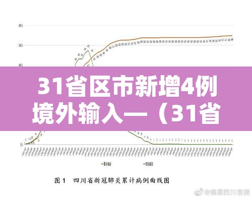 31省区市新增4例境外输入—(31省区市新增1例境外输入) 31省区市新增4例境外输入—(31省区市新增1例境外输入)