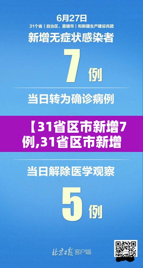 【31省区市新增7例,31省区市新增新冠肺炎7例】 【31省区市新增7例,31省区市新增新冠肺炎7例】