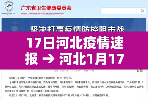 17日河北疫情速报 → 河北1月17日疫情最新情况 17日河北疫情速报 → 河北1月17日疫情最新情况