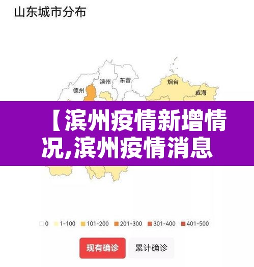 【滨州疫情新增情况,滨州疫情消息】