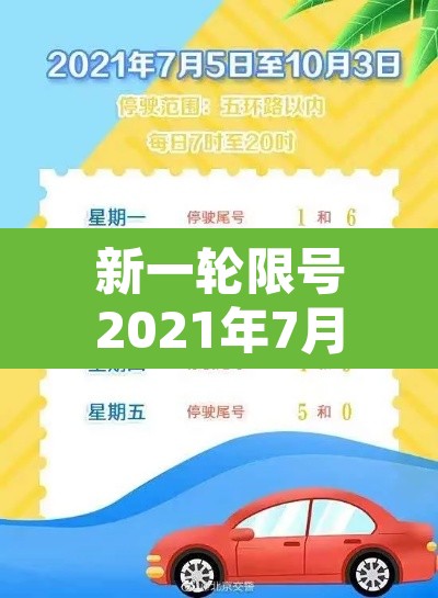 新一轮限号2021年7月:新一轮限号2020 新一轮限号2021年7月:新一轮限号2020