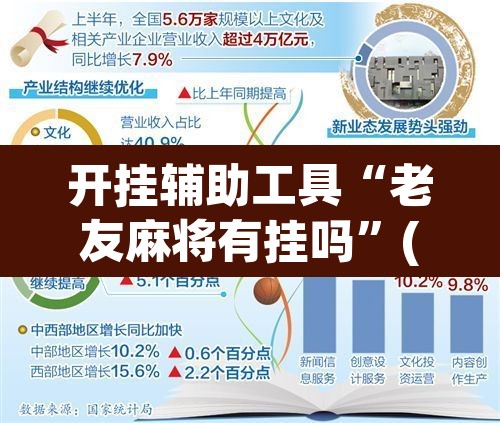 开挂辅助工具“老友麻将有挂吗	”(透视挂)辅助透视教程