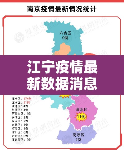江宁疫情最新数据消息的简单介绍 江宁疫情最新数据消息的简单介绍