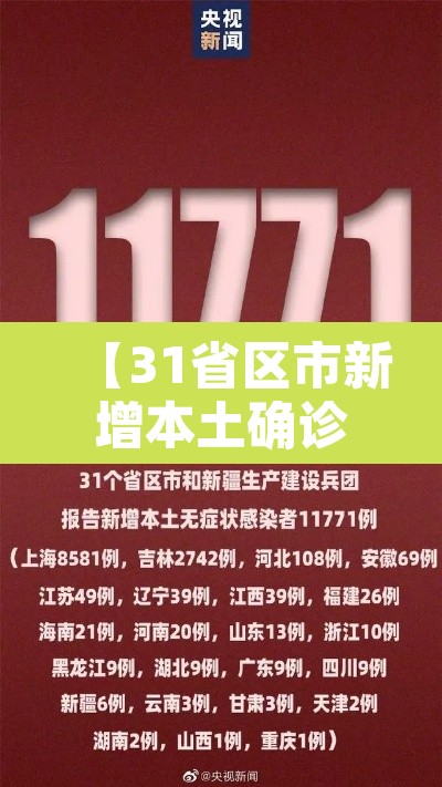 【31省区市新增本土确诊87例陕西78例,陕西新增本土确诊病例是哪里的】 【31省区市新增本土确诊87例陕西78例,陕西新增本土确诊病例是哪里的】
