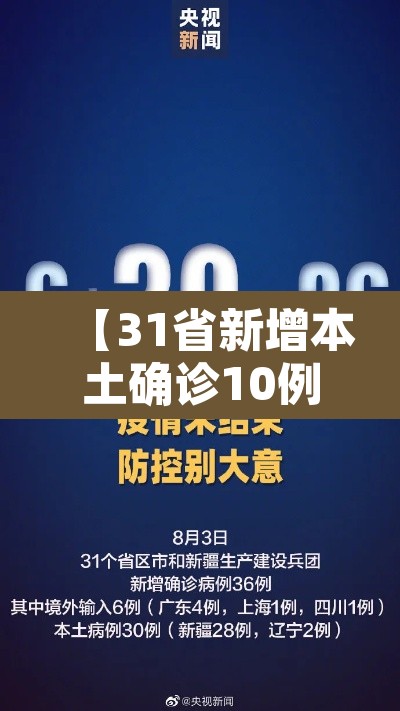【31省新增本土确诊10例·31省新增本土确诊10例19216811】 【31省新增本土确诊10例·31省新增本土确诊10例19216811】