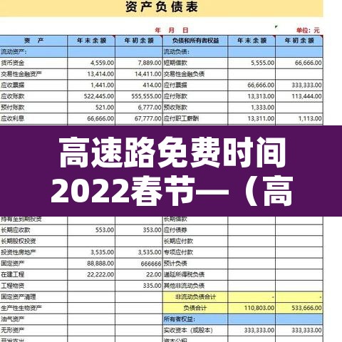高速路免费时间2022春节—（高速路免费时间规定2020春节）