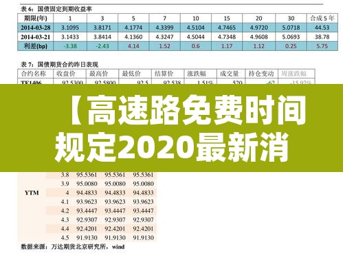 【高速路免费时间规定2020最新消息·高速路免费时间2022】