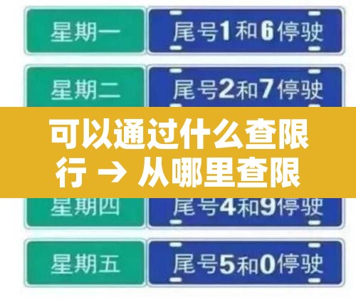 可以通过什么查限行 → 从哪里查限行最准确 可以通过什么查限行 → 从哪里查限行最准确