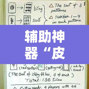 辅助神器“皮皮湖南麻将开挂神器”(透视)其实确实有挂