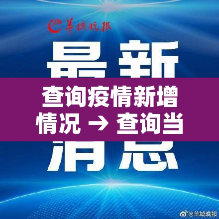 查询疫情新增情况 → 查询当前疫情新动态 查询疫情新增情况 → 查询当前疫情新动态