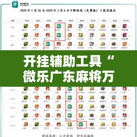 开挂辅助工具“微乐广东麻将万能开挂器”其实确实有挂