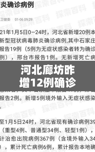 河北廊坊昨增12例确诊534例无症状—(廊坊新增一例无症状感染者轨迹) 河北廊坊昨增12例确诊534例无症状—(廊坊新增一例无症状感染者轨迹)