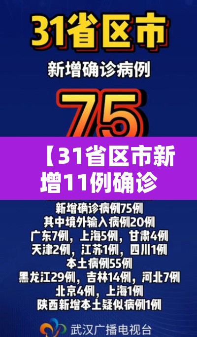 【31省区市新增11例确诊,31省区市新增确诊15例含本土1例】