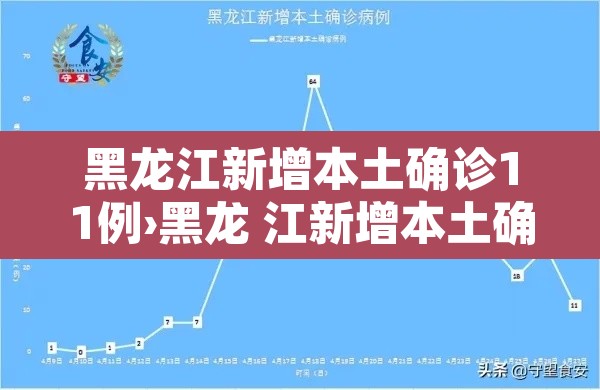 黑龙江新增本土确诊11例›黑龙 江新增本土确诊11例 黑龙江新增本土确诊11例›黑龙 江新增本土确诊11例