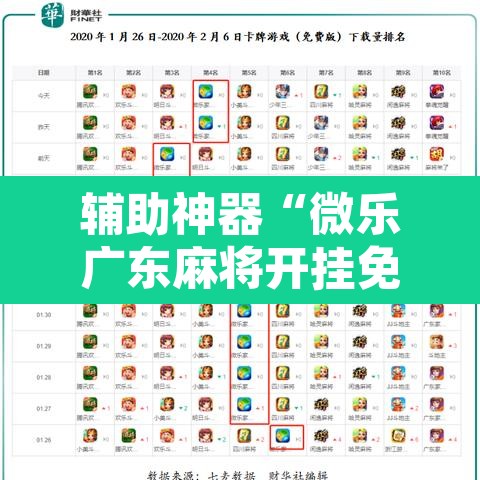 辅助神器“微乐广东麻将开挂免费软件”其实确实有挂