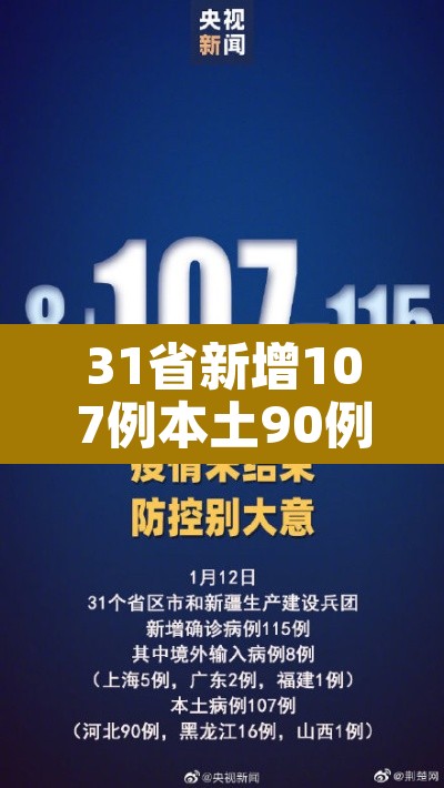 31省新增107例本土90例:31省新增22例本土8例 31省新增107例本土90例:31省新增22例本土8例