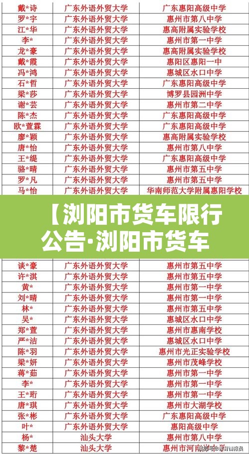 【浏阳市货车限行公告·浏阳市货车限行规定】