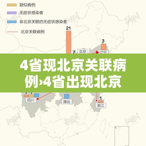 4省现北京关联病例›4省出现北京确诊关联病例 4省现北京关联病例›4省出现北京确诊关联病例