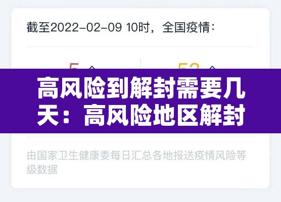 高风险到解封需要几天:高风险地区解封后能上班吗? 高风险到解封需要几天:高风险地区解封后能上班吗?