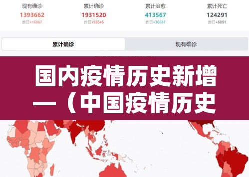 国内疫情历史新增—(中国疫情历史数据表) 国内疫情历史新增—(中国疫情历史数据表)