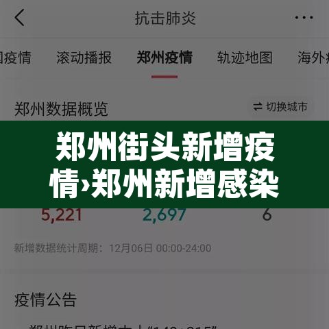 郑州街头新增疫情›郑州新增感染者活动轨迹