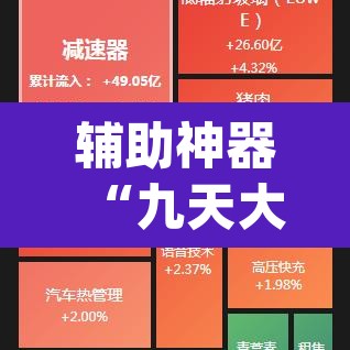 辅助神器“九天大厅作弊辅助挂”(透视)其实确实有挂