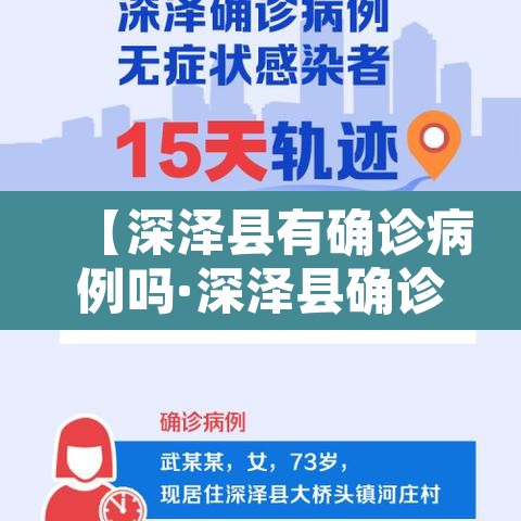 【深泽县有确诊病例吗·深泽县确诊活动轨迹】 【深泽县有确诊病例吗·深泽县确诊活动轨迹】
