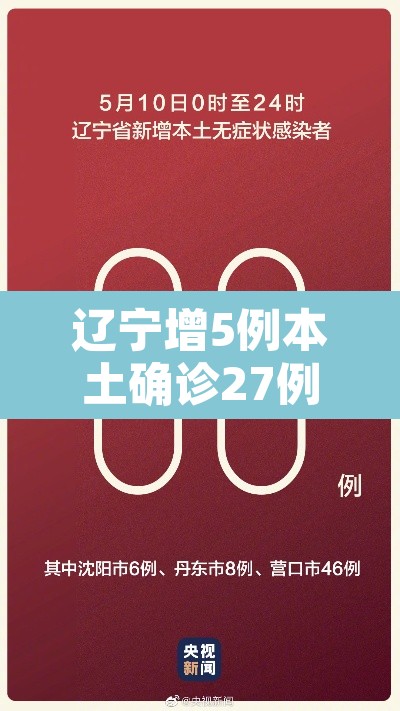 辽宁增5例本土确诊27例本土无症状—（辽宁新增2例本土确诊 新增6例本土无症状）