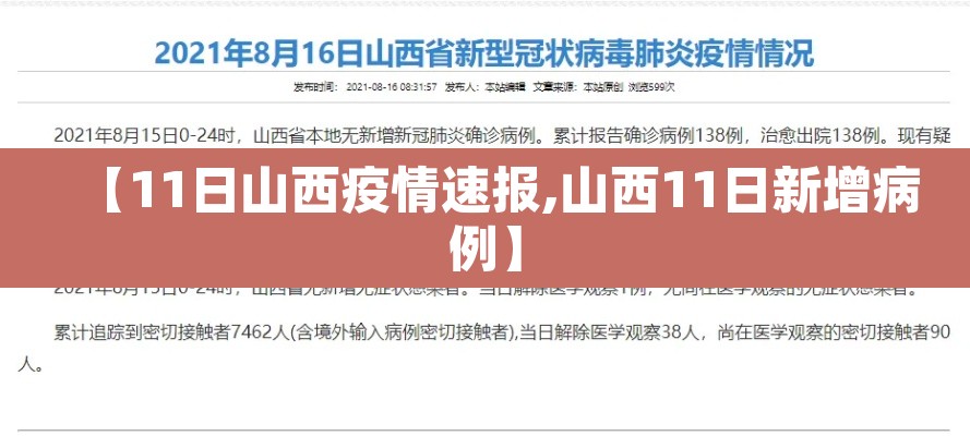 【11日山西疫情速报,山西11日新增病例】 【11日山西疫情速报,山西11日新增病例】