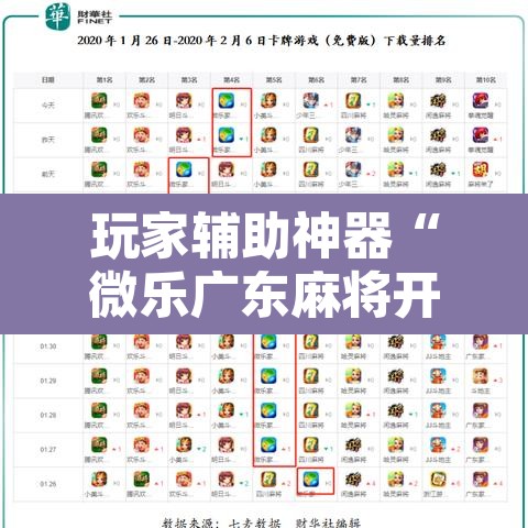 玩家辅助神器“微乐广东麻将开挂神器”开挂辅助脚本+详细开挂安装教程
