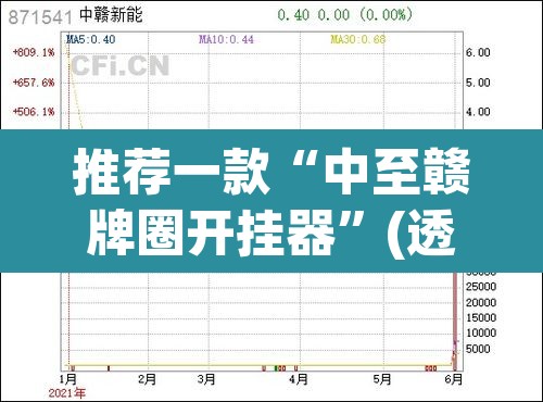 推荐一款“中至赣牌圈开挂器”(透视)其实确实有挂