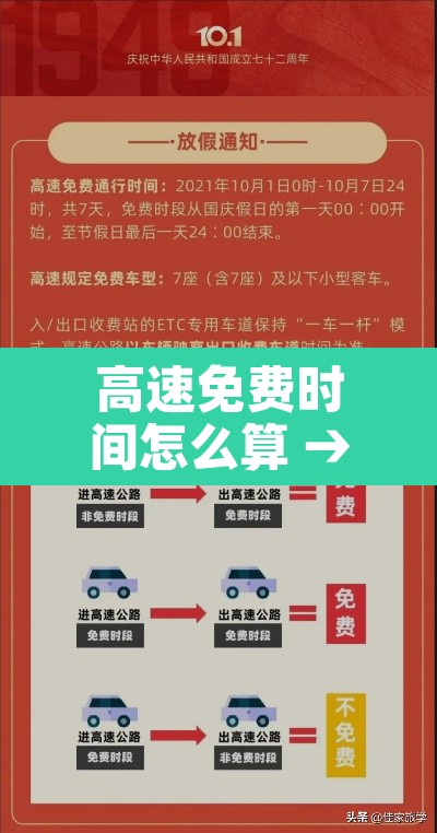 高速免费时间怎么算 → 假期最后一天高速免费时间怎么算