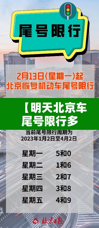 【明天北京车尾号限行多少,明天北京尾号限行是什么】 【明天北京车尾号限行多少,明天北京尾号限行是什么】