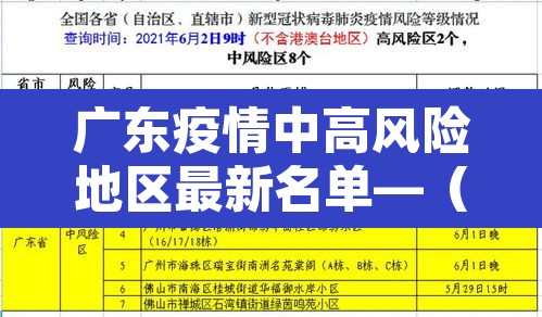 广东疫情中高风险地区最新名单—(广东疫情中高风险地区最新名单图片) 广东疫情中高风险地区最新名单—(广东疫情中高风险地区最新名单图片)