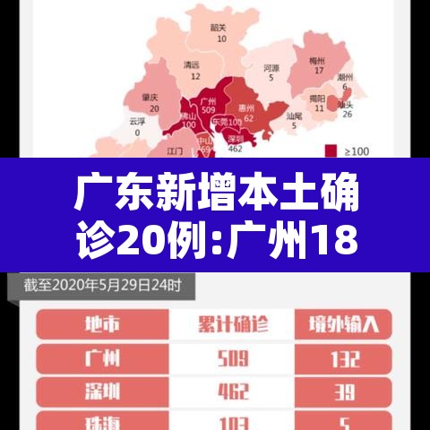 广东新增本土确诊20例:广州18例：广东新增本土确诊20例轨迹