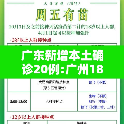 广东新增本土确诊20例:广州18例：广东新增本土确诊20例轨迹