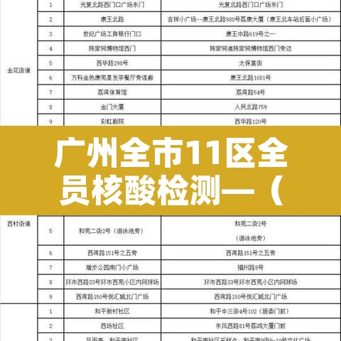 广州全市11区全员核酸检测—（广州全市核酸检测吗）