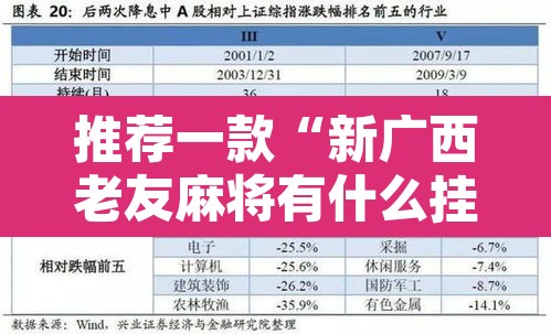 推荐一款“新广西老友麻将有什么挂	”开挂辅助脚本+详细开挂安装教程