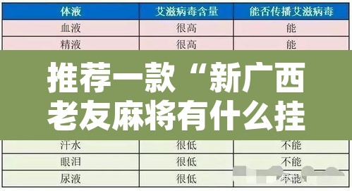 推荐一款“新广西老友麻将有什么挂”开挂辅助脚本+详细开挂安装教程