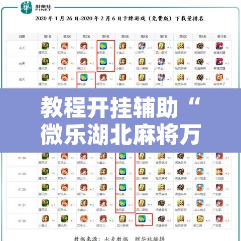 教程开挂辅助“微乐湖北麻将万能开挂器通用版	”其实确实有挂