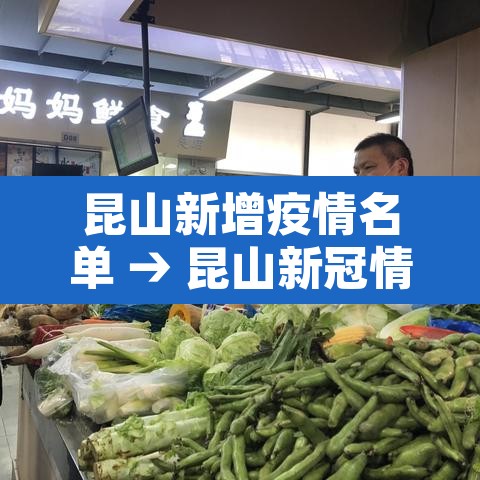 昆山新增疫情名单 → 昆山新冠情况 昆山新增疫情名单 → 昆山新冠情况