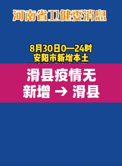滑县疫情无新增 → 滑县最新确诊新冠肺炎 滑县疫情无新增 → 滑县最新确诊新冠肺炎