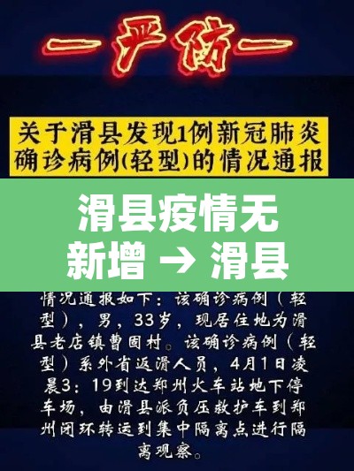 滑县疫情无新增 → 滑县最新确诊新冠肺炎 滑县疫情无新增 → 滑县最新确诊新冠肺炎