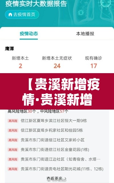 【贵溪新增疫情·贵溪新增疫情最新消息】 【贵溪新增疫情·贵溪新增疫情最新消息】