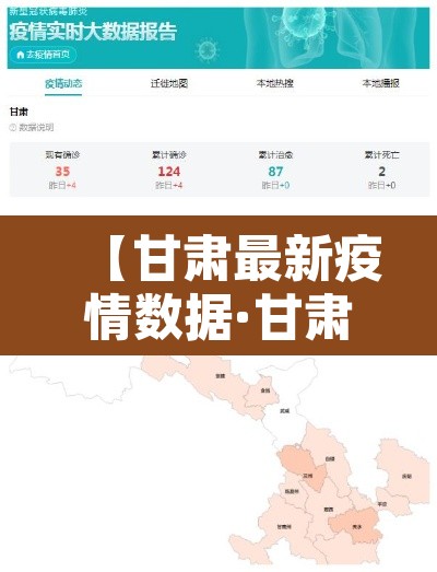 【甘肃最新疫情数据·甘肃最新疫情病例情况】 【甘肃最新疫情数据·甘肃最新疫情病例情况】