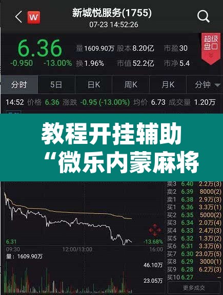 教程开挂辅助“微乐内蒙麻将开挂神器”(透视挂)辅助透视教程