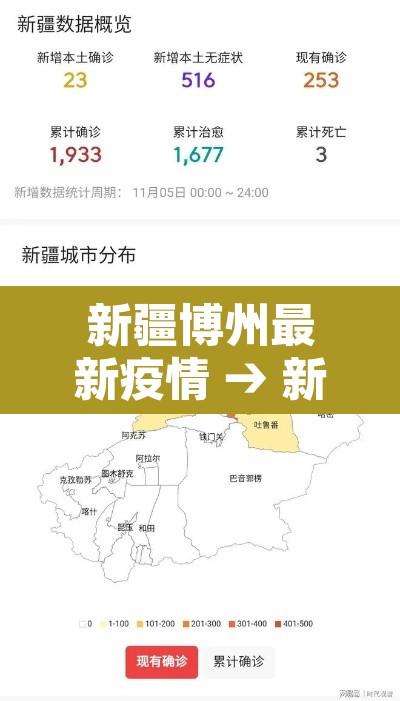 新疆博州最新疫情 → 新疆 博州 疫情