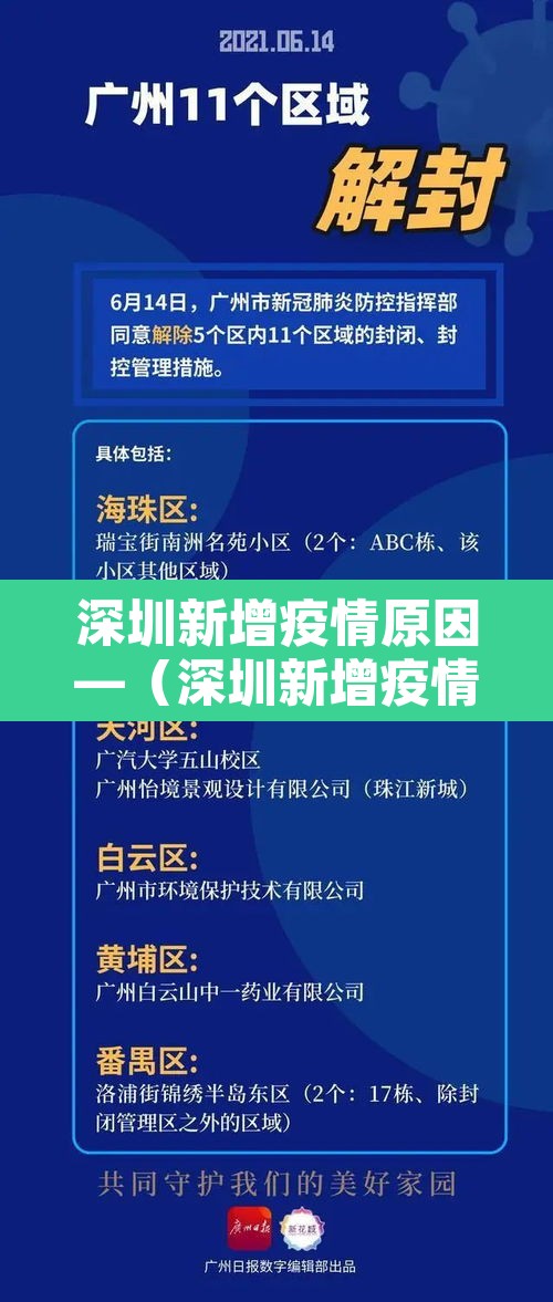 深圳新增疫情原因—(深圳新增疫情原因最新消息) 深圳新增疫情原因—(深圳新增疫情原因最新消息)